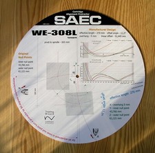 SAEC WE-308L Goniometro