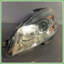 Faro Proiettore Anteriore