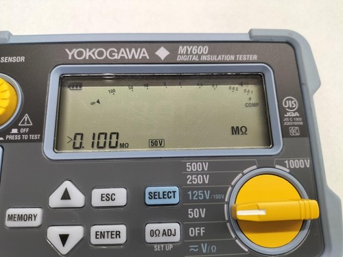Megohmmeter tester - , di