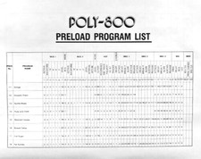 Fogli elenco programmi