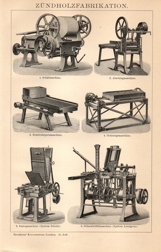 1898 macchinari produzione - 1898,