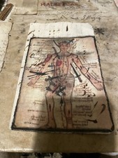 Antico Manoscritto Disegno