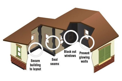 Luce blocco kit - kit, per