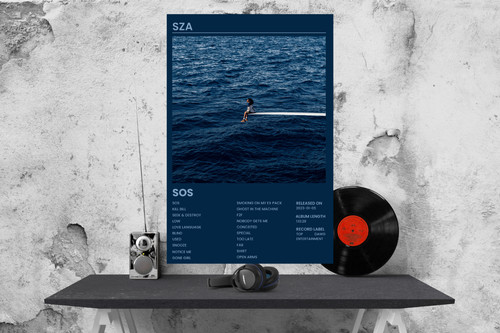 Copertina album stile sza - album,