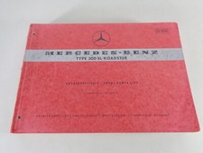 Catalogo Parti / Elenco