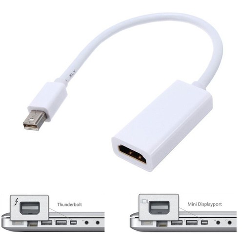 Adattatore thunderbolt mini - thunderbolt,