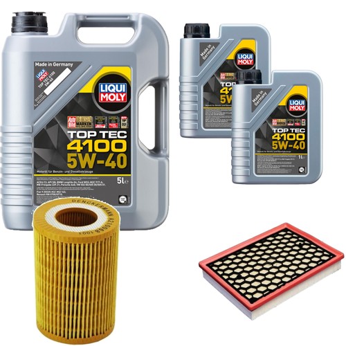 Controllo set liqui - set,