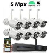 Impianto di Videosorveglianza