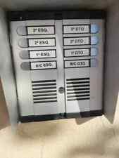 Testate per Pulsantiere Urmet