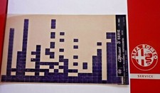 ALFA ROMEO ALFASUD 3. Serie