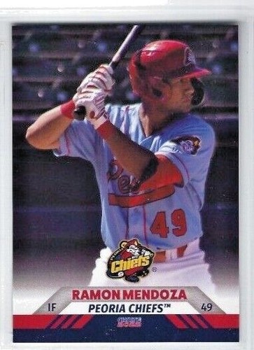 2022 peoria chiefs classe - 2022,