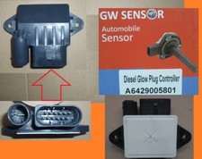 Centralina Candelette per