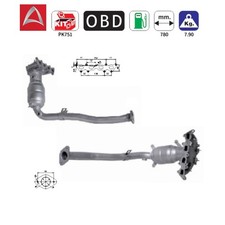 Catalizzatore impianto di