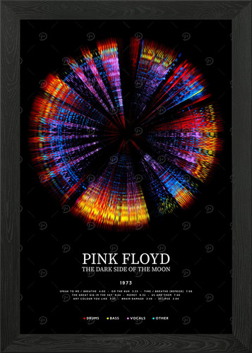 Pink floyd lato oscuro - lato,