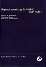 Manuale riparazione/istruzioni