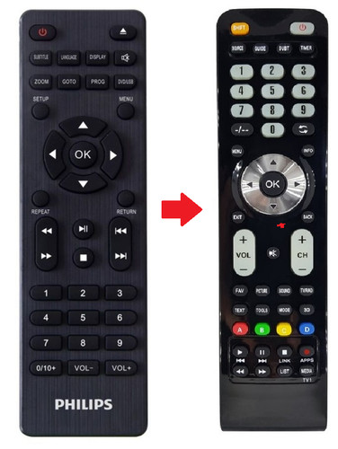 Telecomando ricambio per - di,