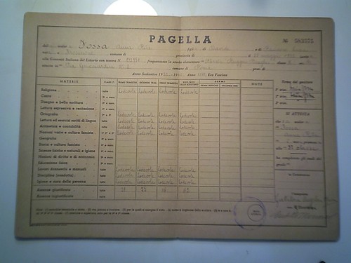 Pagella min educazione - pagella,