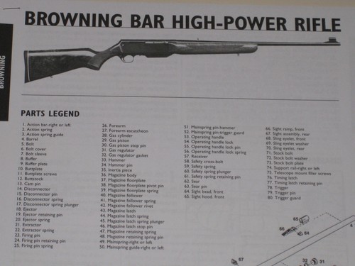 Browning bar semi auto - browning, rifle