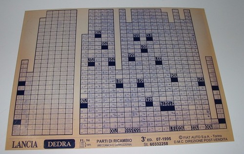 Parti ricambio lancia dedra - di,