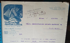 MILANO  1911_ SOCIETA '