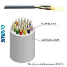 FIBRA OTTICA PER COLONNA CAVO