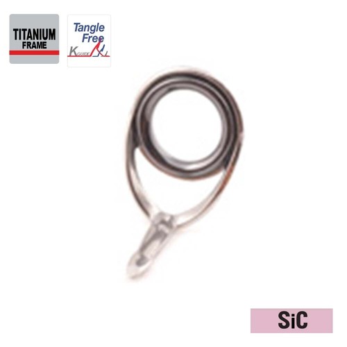 Titanium sic guide tktsg - sic,