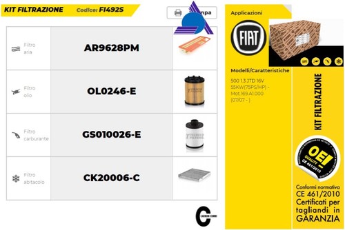 Kit tagliando garanzia fiat - in,