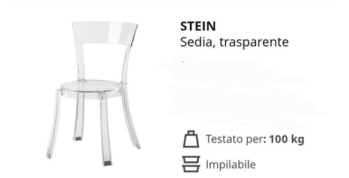 Tavolo con sedie ikea - tavolo, come