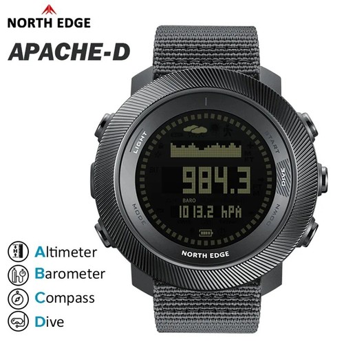 Nuovo apache orologio - apache-d,