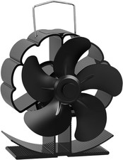 Ventilatore per Stufa a Legna