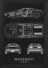 Poster arte da parete con