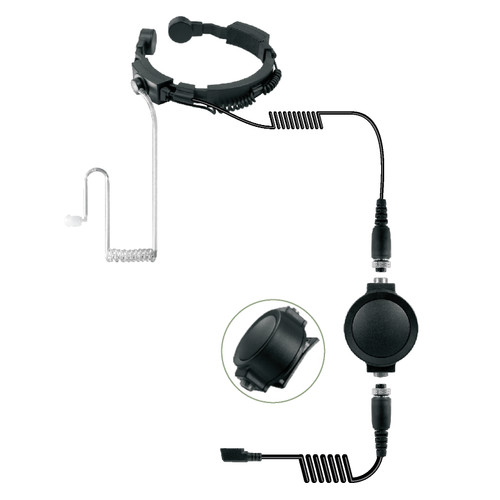Per midland gxt lxt - lxt, nautico