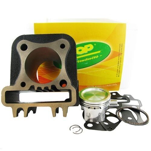 Gruppo termico top - termico, sym