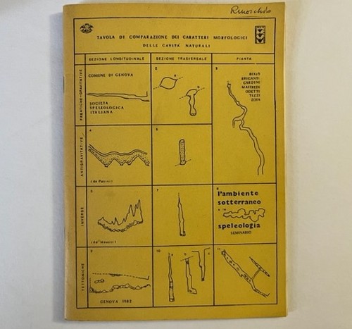 Societa speleologica - societa',