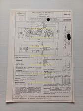Benelli 125 1975 - 1975, scheda