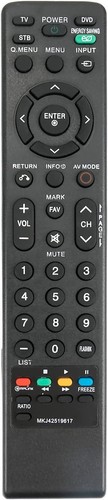Telecomando per plasma - telecomando, al