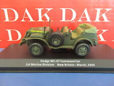 Die cast 1/43 Modellino Auto