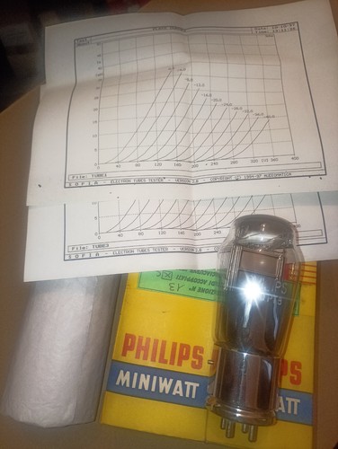Philips pt8 tubes nos - ,