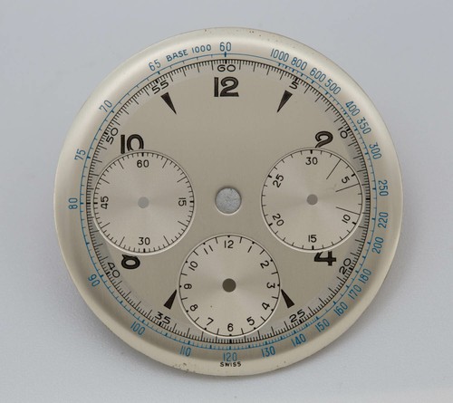 Quadrante dial movimento - mg,