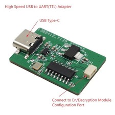 FPV Video Scrambler Video TX