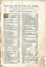 Antique Print ERBARIO MATTIOLI