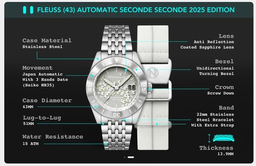 Fleuss automatic - fleuss,
