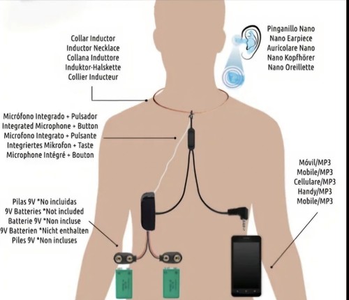 Micro auricular pinganillo - micro, /