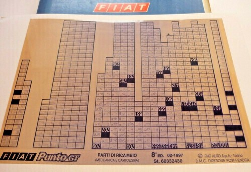 Fiat punto benzina - fiat, gt
