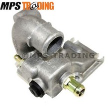 Alloggiamento termostato Land