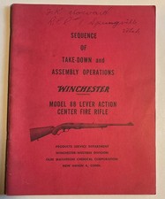 Sequence of Take Down &