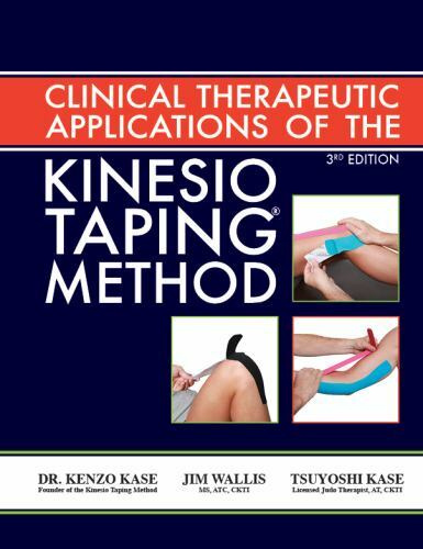 Clinical therapeutic - clinical,
