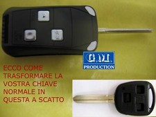 Chiave cover guscio