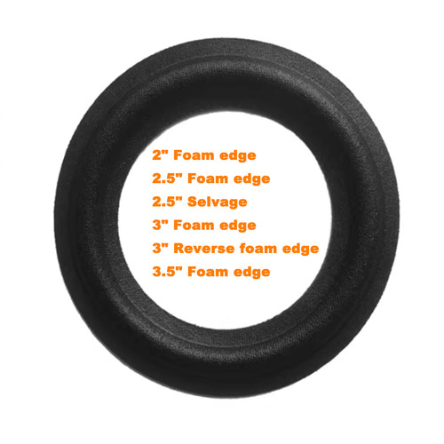 Kit rifoam altoparlanti - kit,