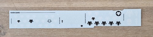 Raven guard transfer - sheet,